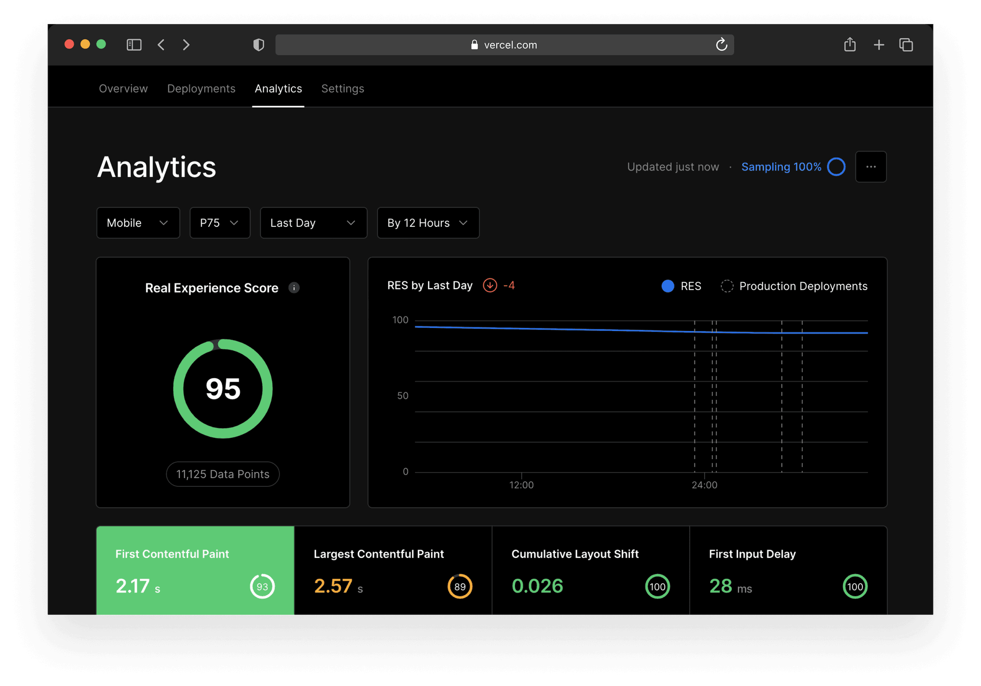 The Vercel dashboard has an Analytics tab where you can go to inspect your Real Experience Score if you are a Pro or Enterprise customer.